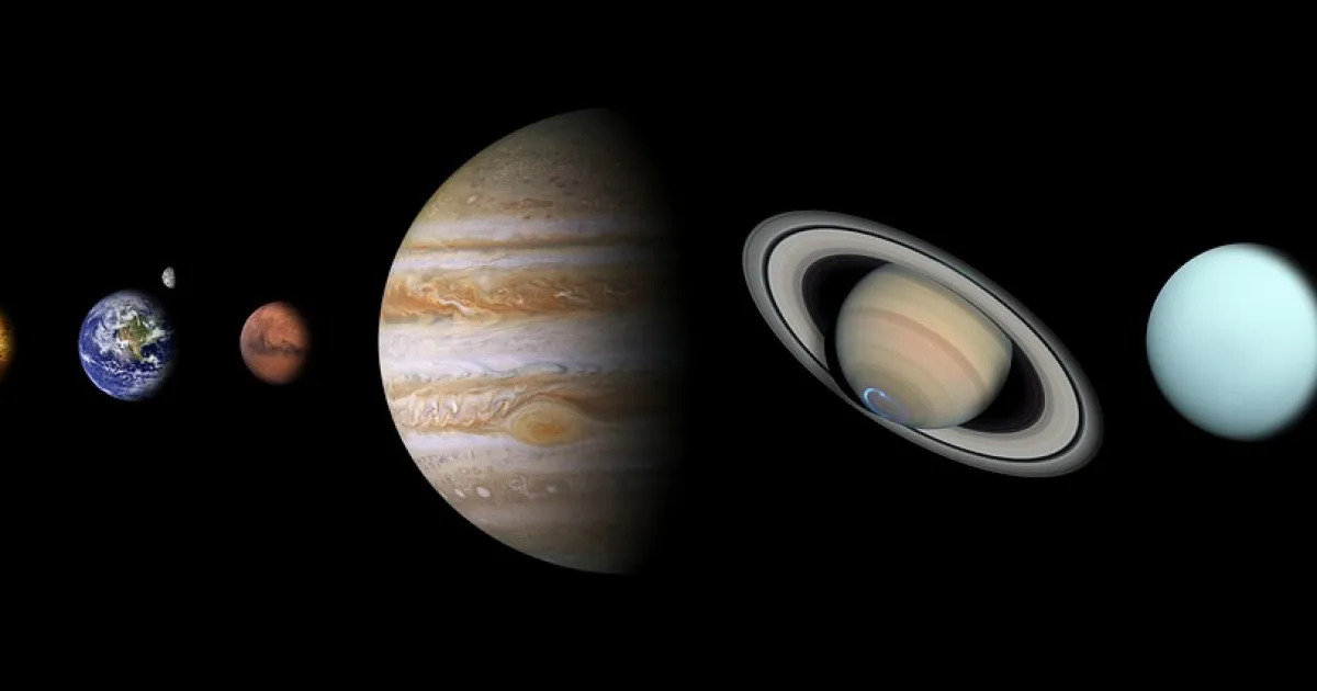 The 12 zodiac signs explained in plain language