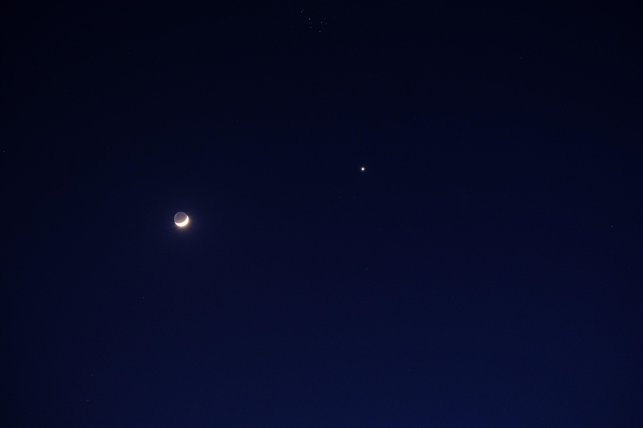 Aspects explained: conjunction, square, trine, opposition, sextile