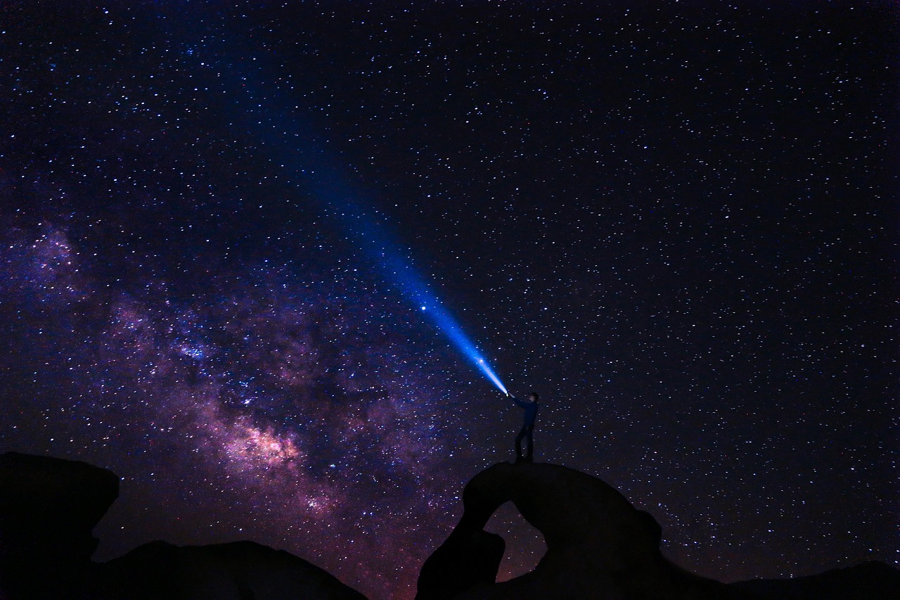 Midpoints in astrology: the 101